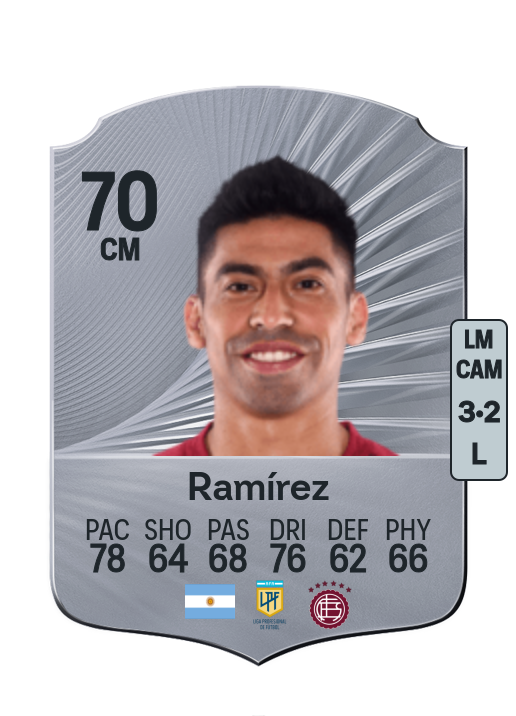 Juan Ramírez