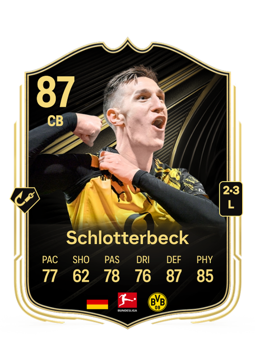 Nico Schlotterbeck