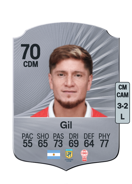 Leonardo Gil