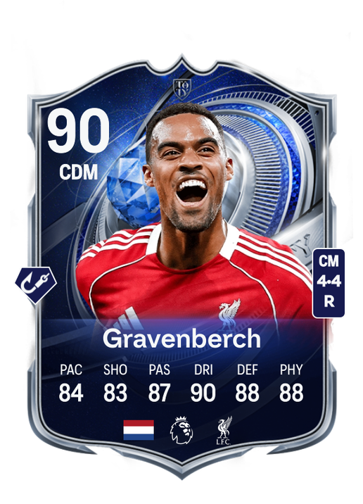 Ryan Gravenberch