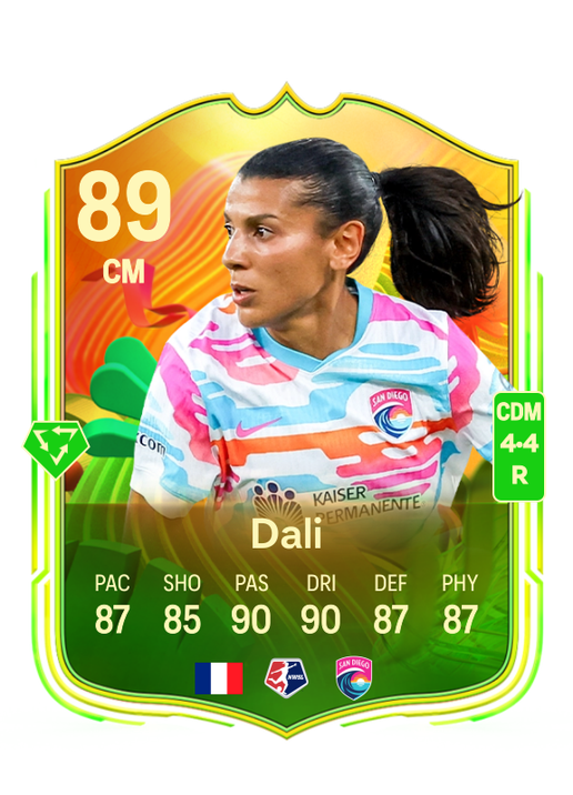 Kenza Dali