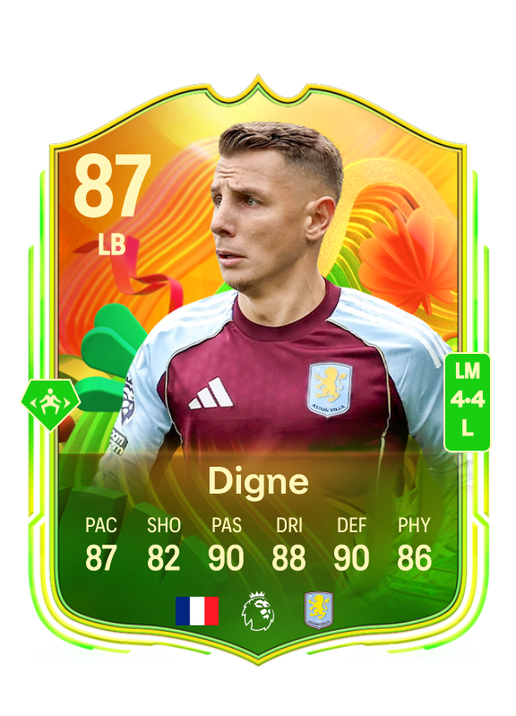 Lucas Digne