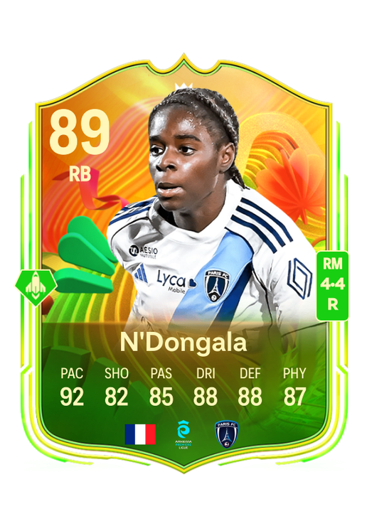 Melween N'Dongala