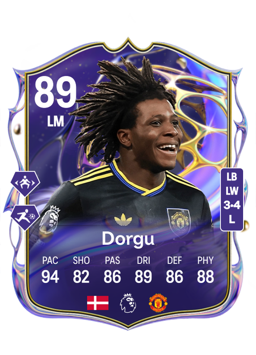 Patrick Dorgu
