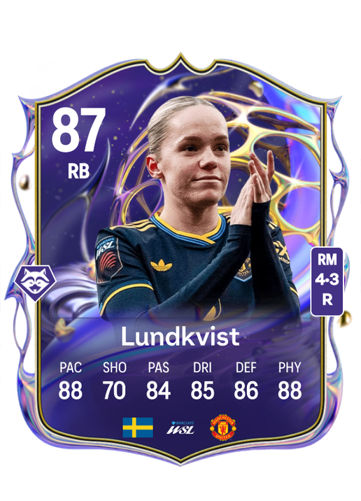 Hanna Lundkvist