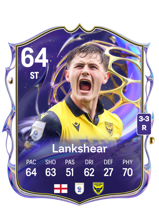 Will Lankshear