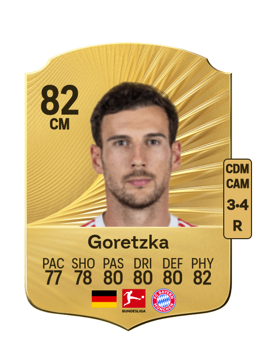 Leon Goretzka