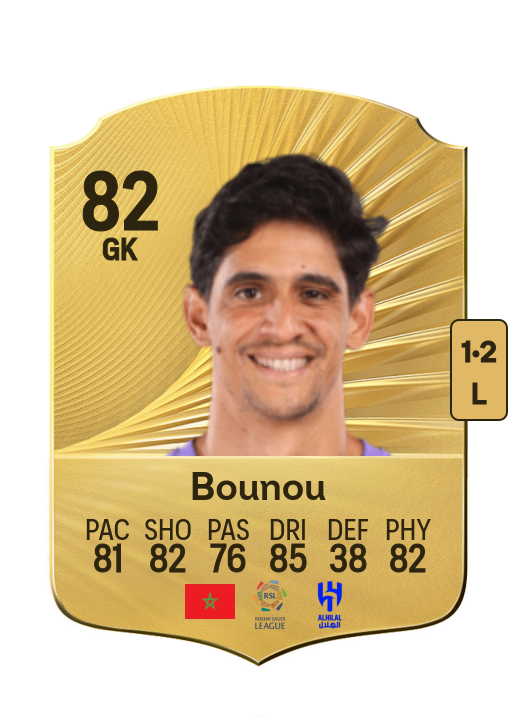 Yassine Bounou
