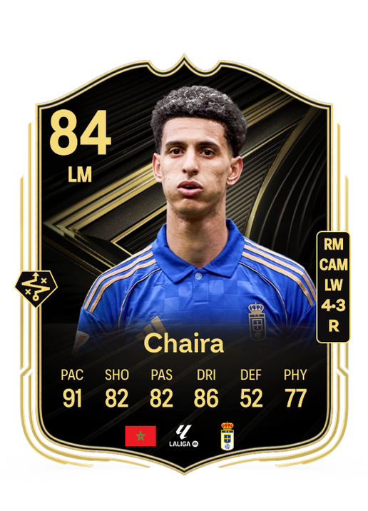 Ilyas Chaira