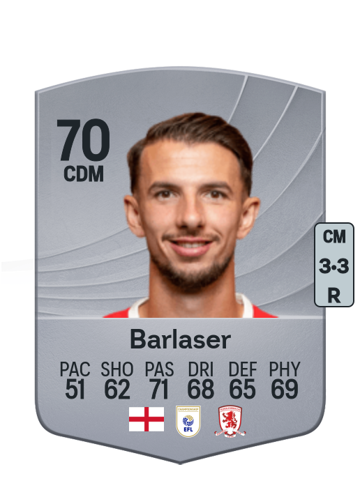 Daniel Barlaser