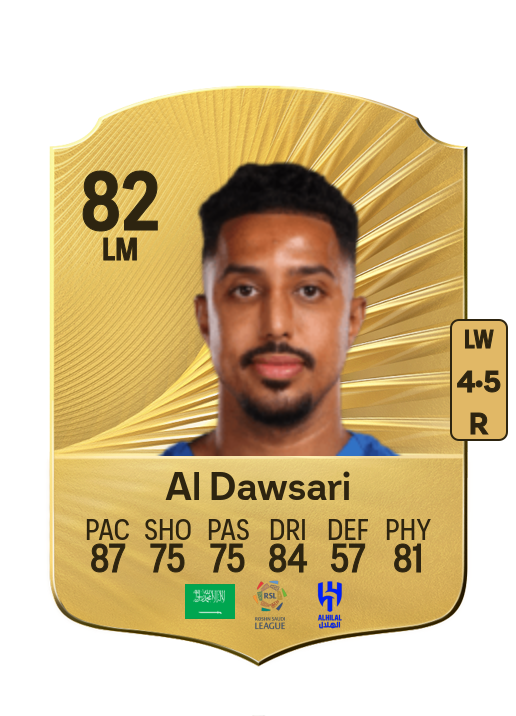 Salem Al Dawsari