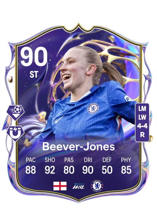 Agnes Beever-Jones