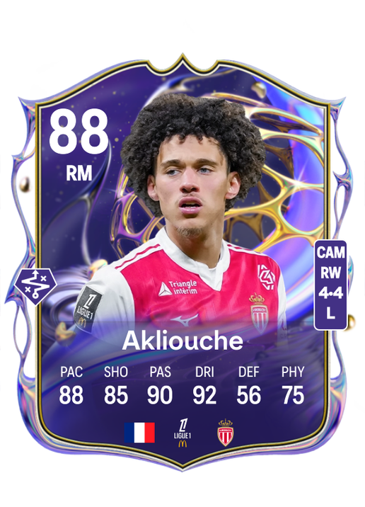 Maghnes Akliouche