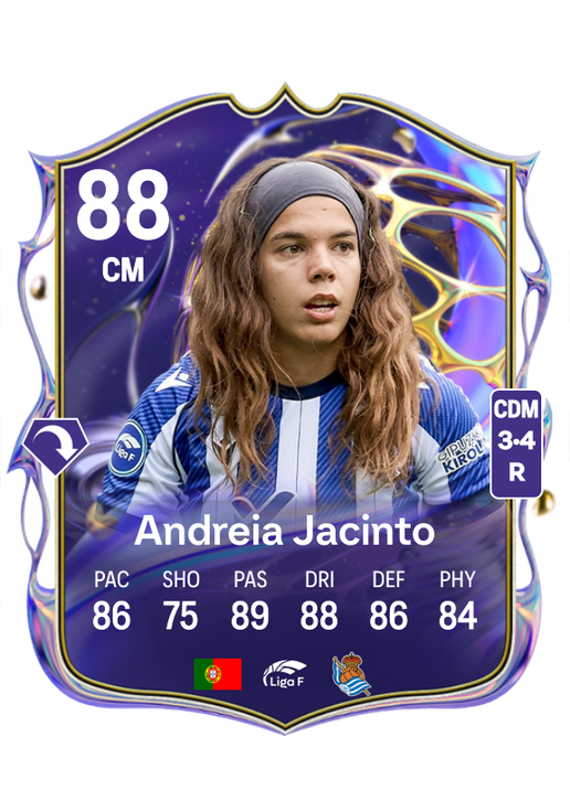 Andreia de Jesus Jacinto