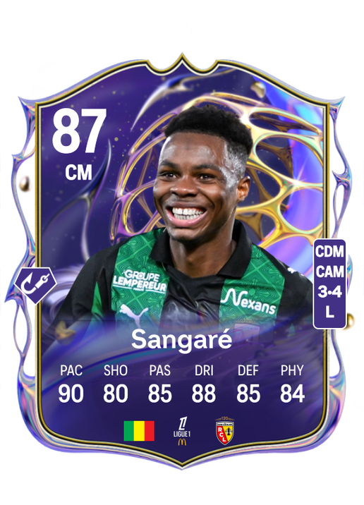 Mamadou Sangaré