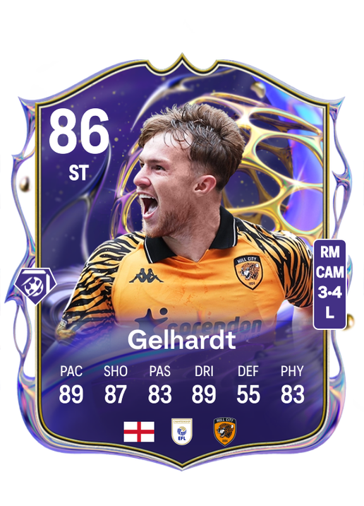 Joe Gelhardt