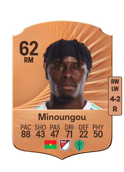Georgi Minoungou