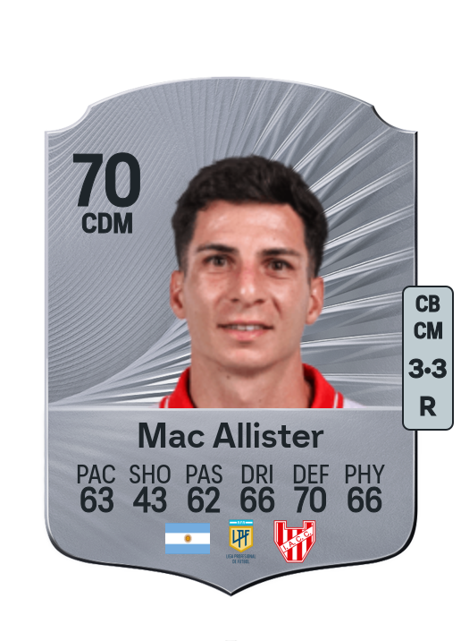 Francis Mac Allister
