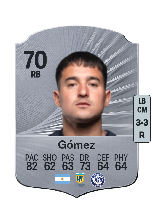 Luciano Gómez