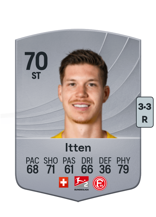 Cedric Itten