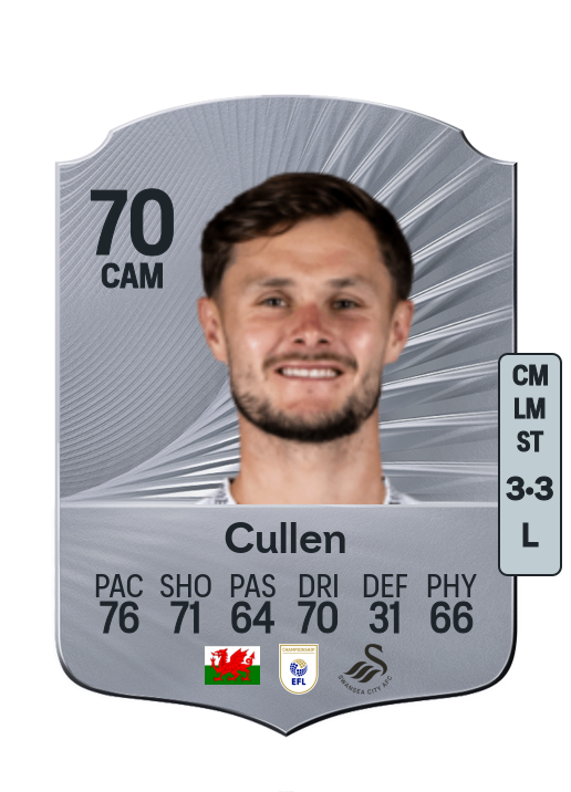Liam Cullen