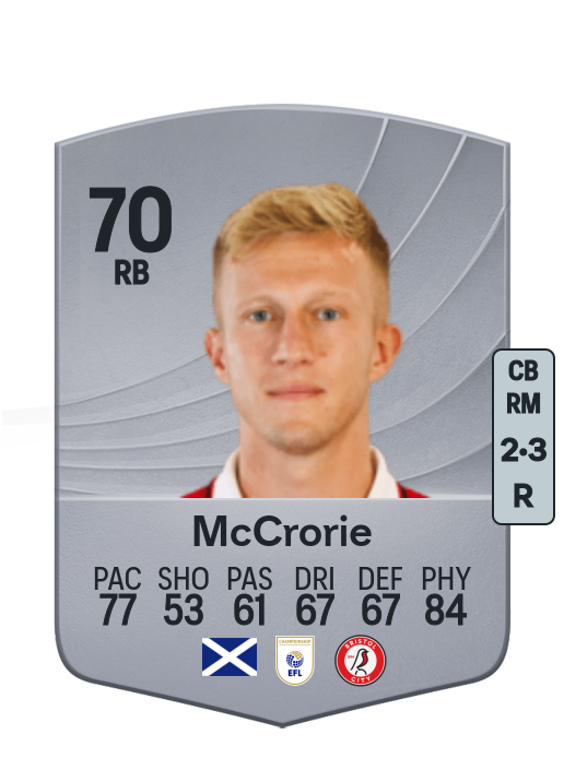 Ross McCrorie