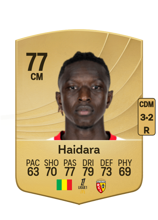 Amadou Haidara