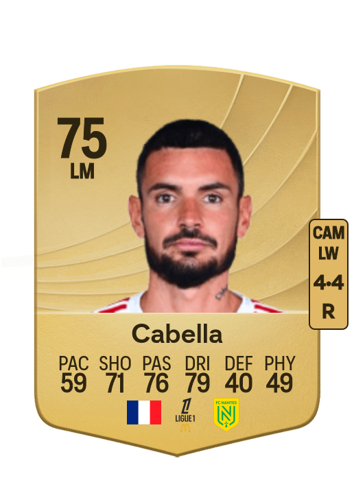 Rémy Cabella