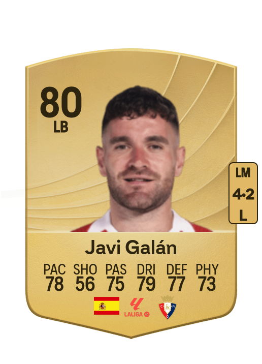 Javier Galán Gil