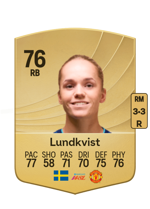 Hanna Lundkvist