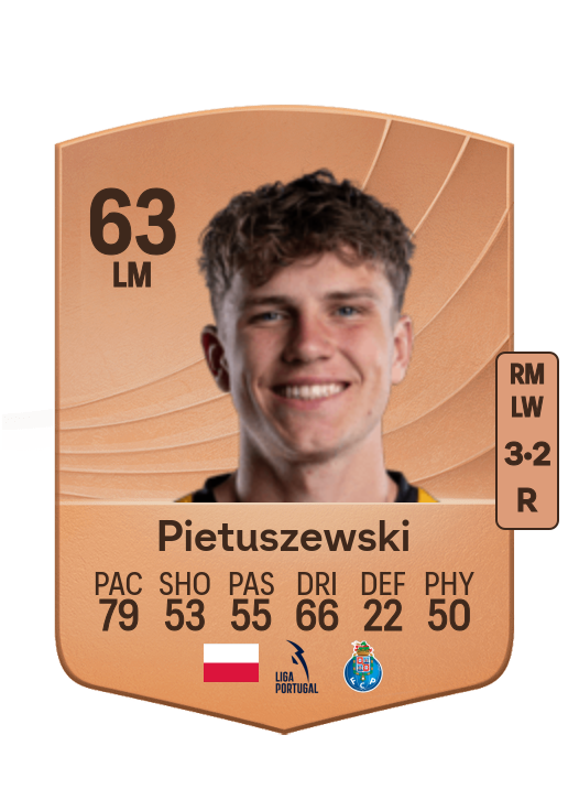 Oskar Pietuszewski