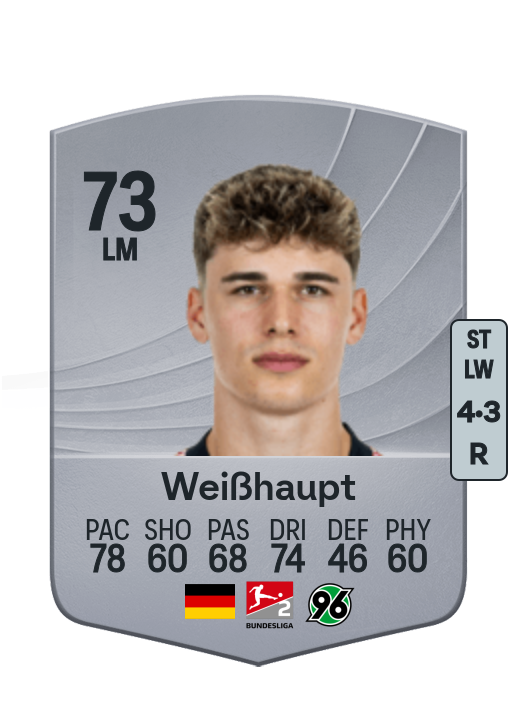 Noah Weißhaupt