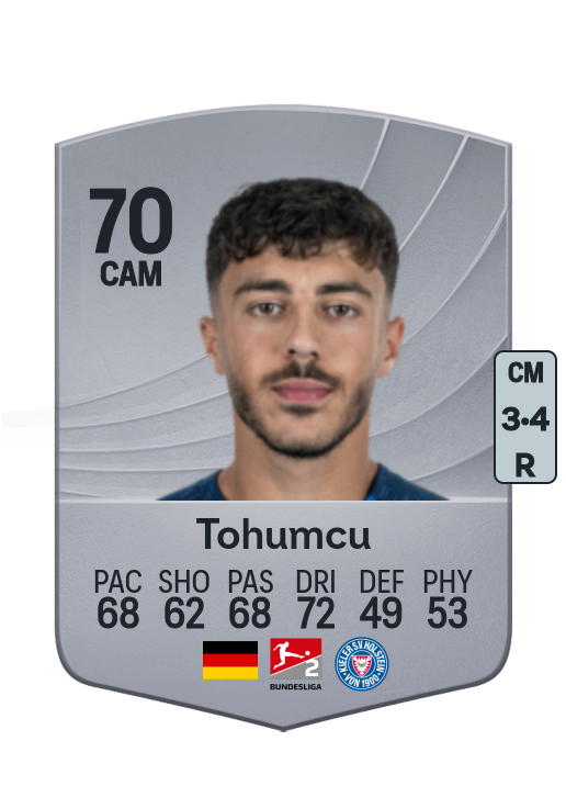 Umut Tohumcu