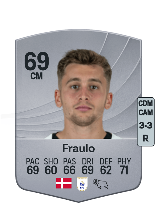 Oscar Luigi Fraulo