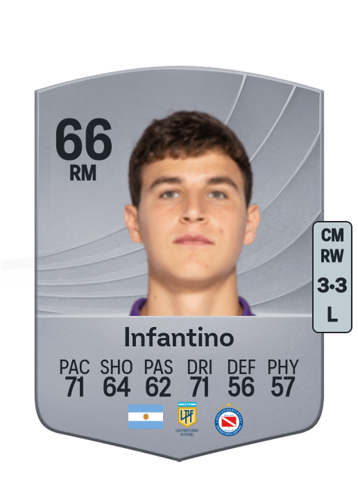 Gino Infantino