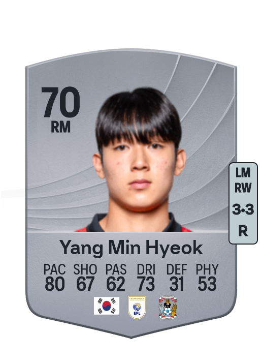 Min Hyeok Yang