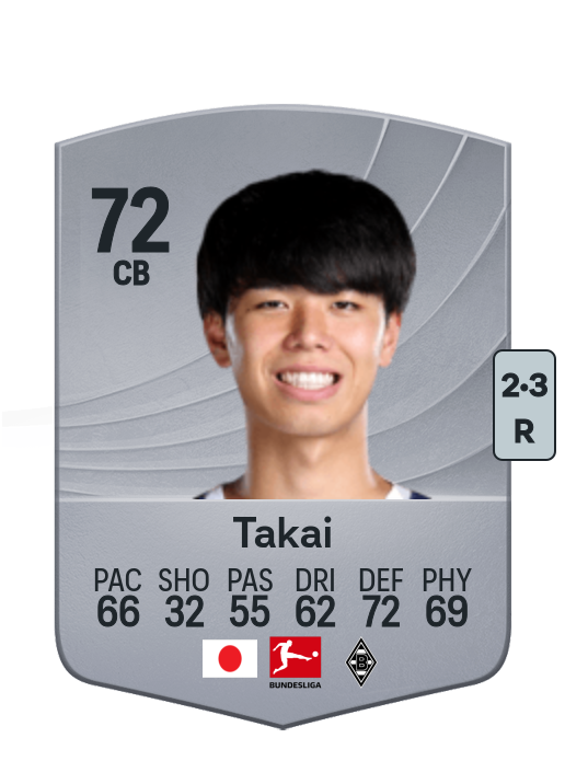Kota Takai