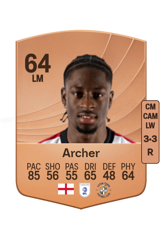 Ethon Archer