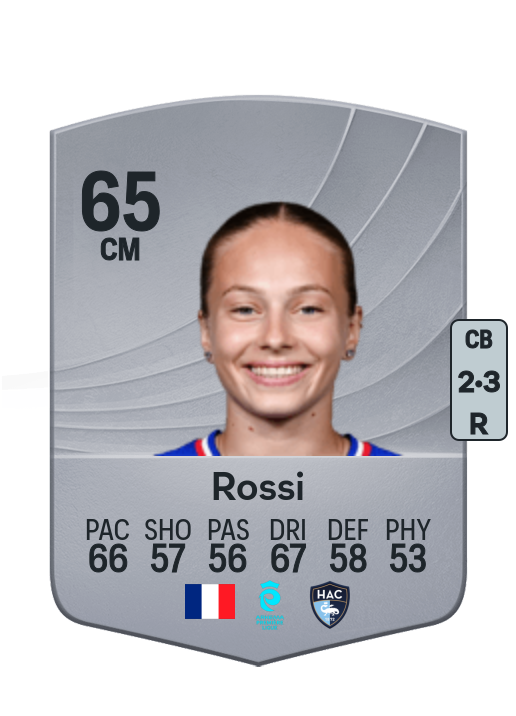 Fanny Rossi
