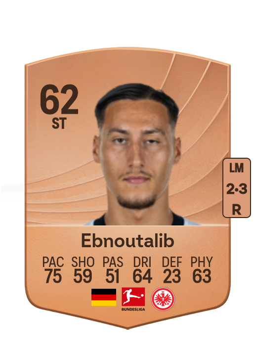 Younes Ebnoutalib