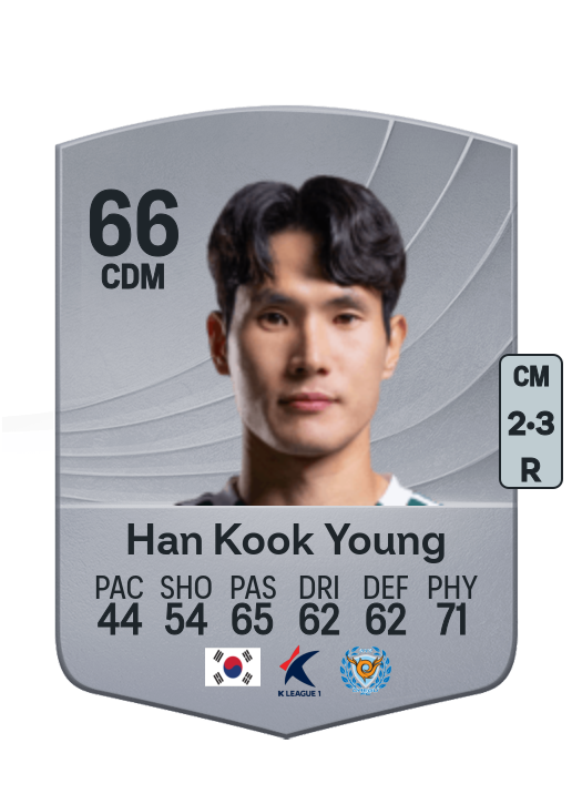 Kook Young Han