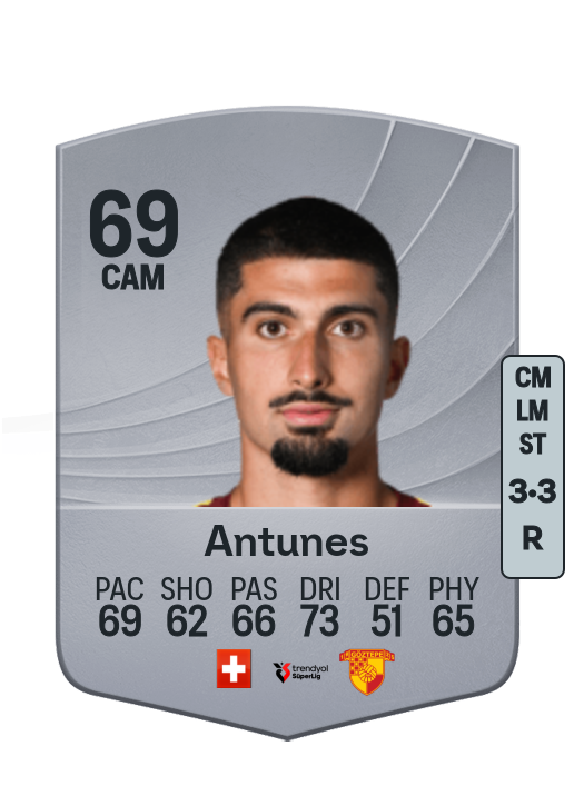 Alexis Antunes