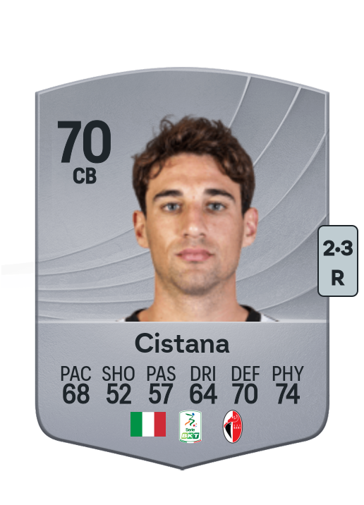 Andrea Cistana