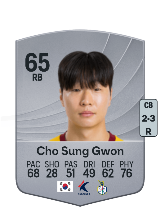 Sung Gwon Cho