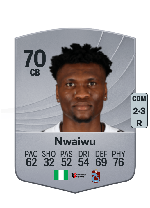Chibuike Nwaiwu