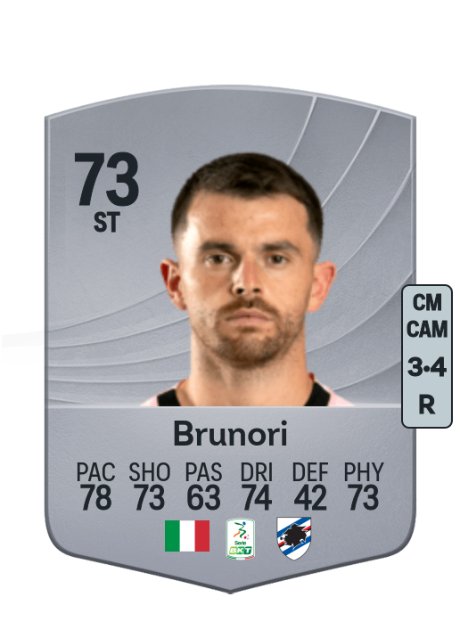 Matteo Brunori