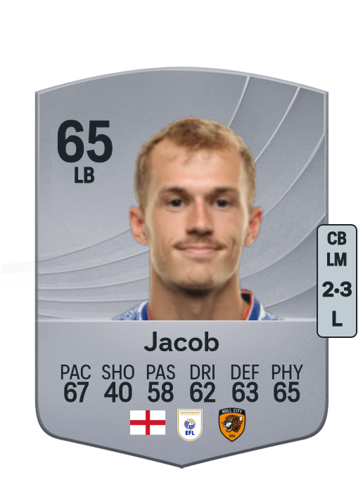 Matty Jacob