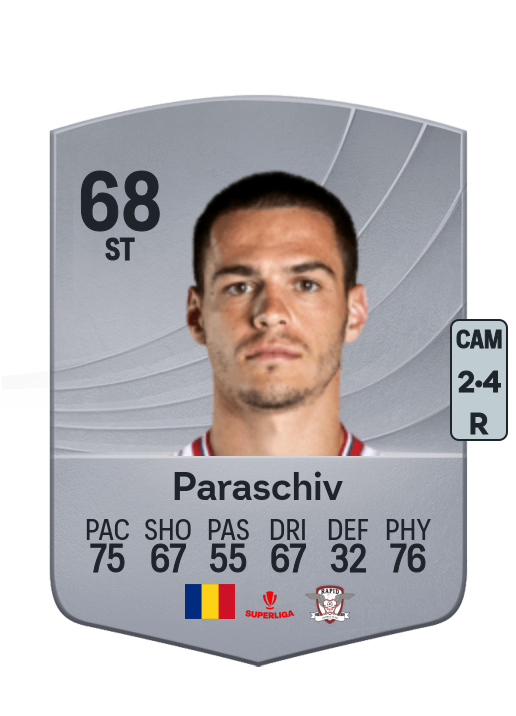 Daniel Paraschiv