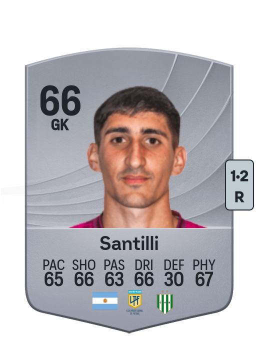 Gino Santilli