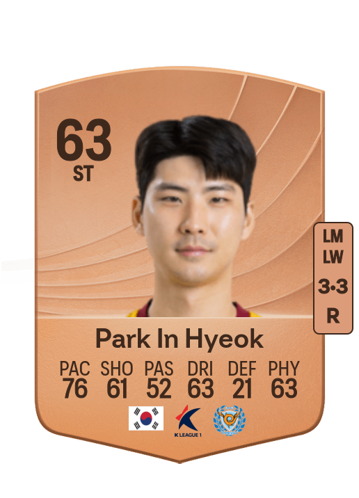 In Hyeok Park